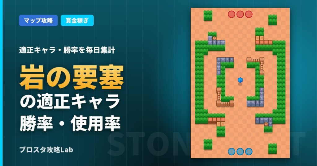 岩の要塞の適正キャラ・勝率（ブロスタ）
