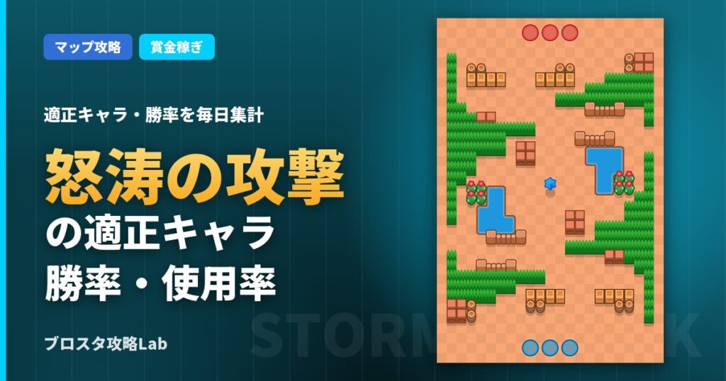 怒涛の攻撃の適正キャラ・勝率（ブロスタ）