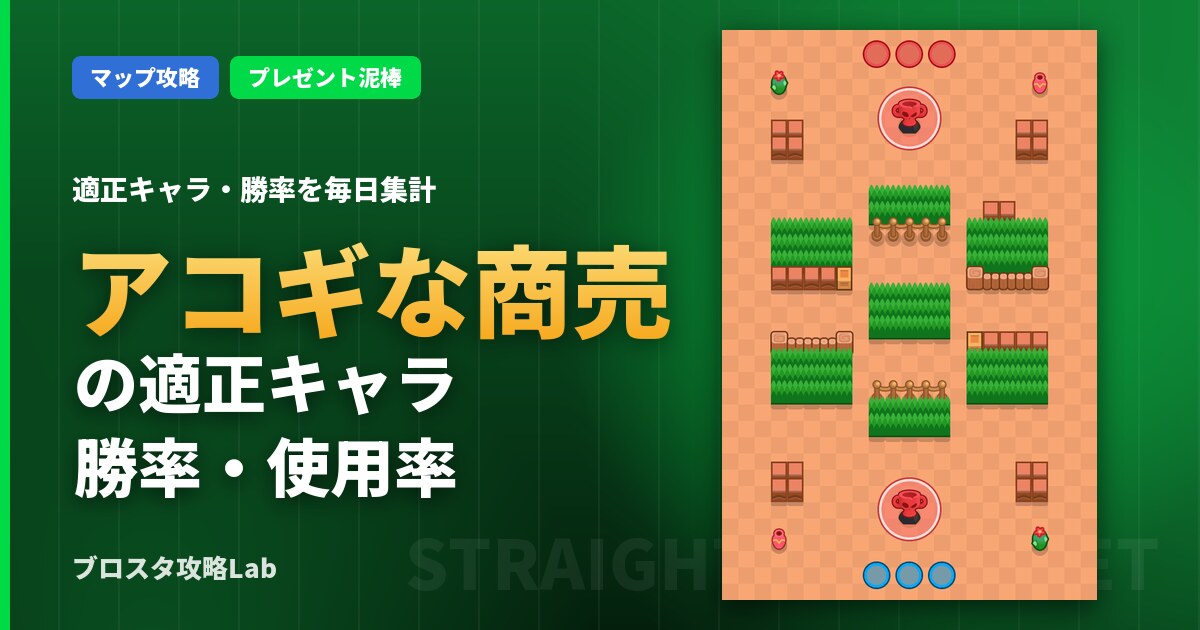 アコギな商売の適正キャラ・勝率(ブロスタ)