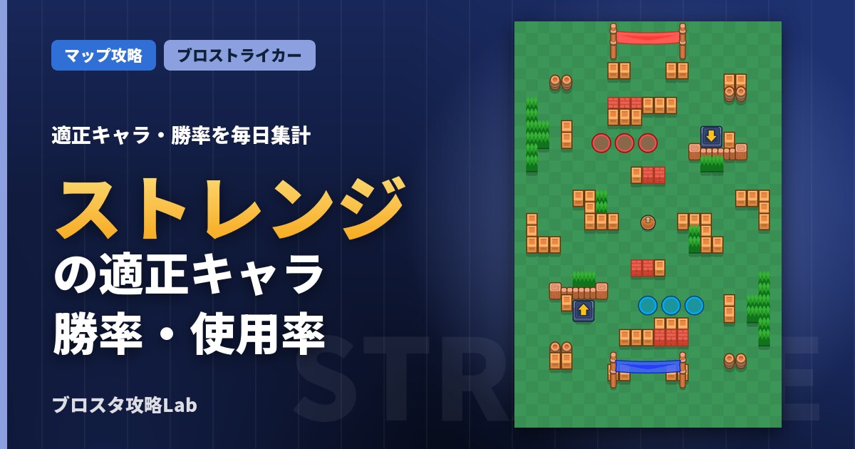ストレンジの適正キャラ・勝率（ブロスタ）
