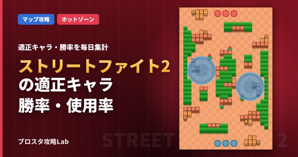 ストリートファイト2の適正キャラ・勝率（ブロスタ）
