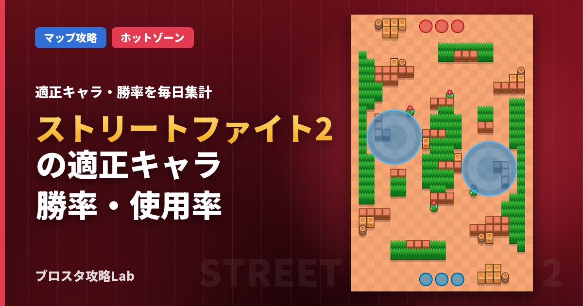 ストリートファイト2の適正キャラ・勝率（ブロスタ）