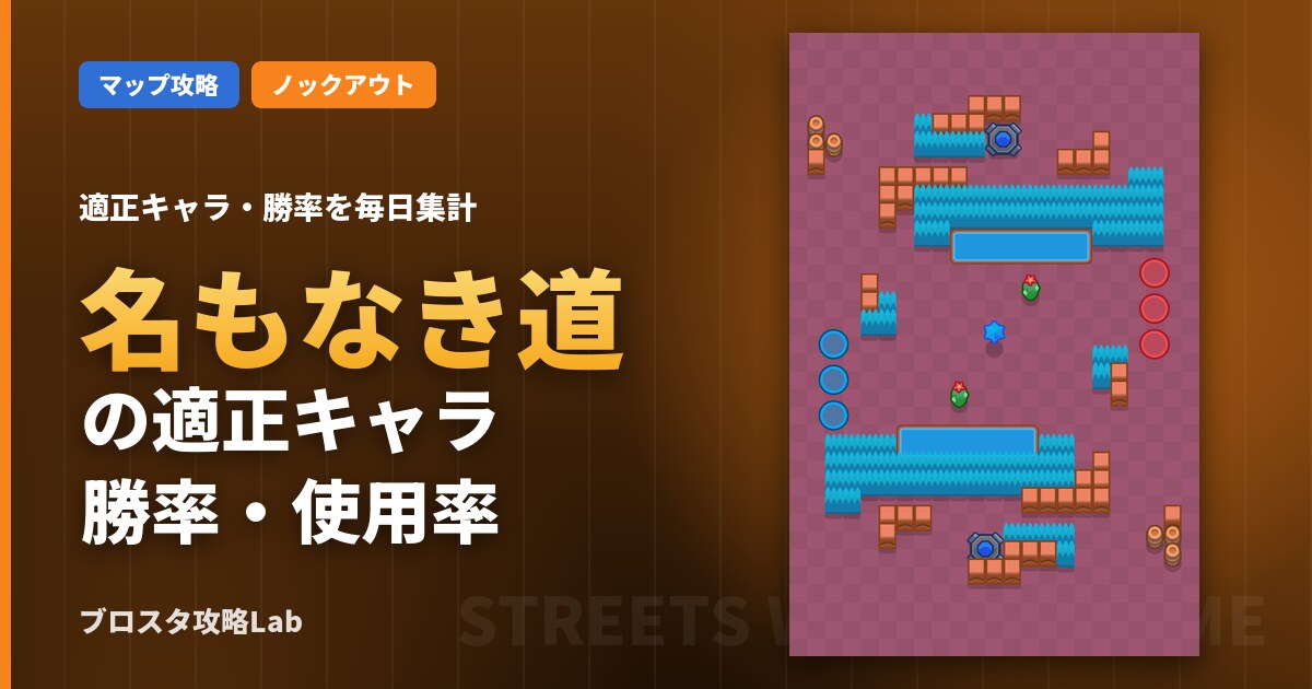 名もなき道の適正キャラ・勝率(ブロスタ)