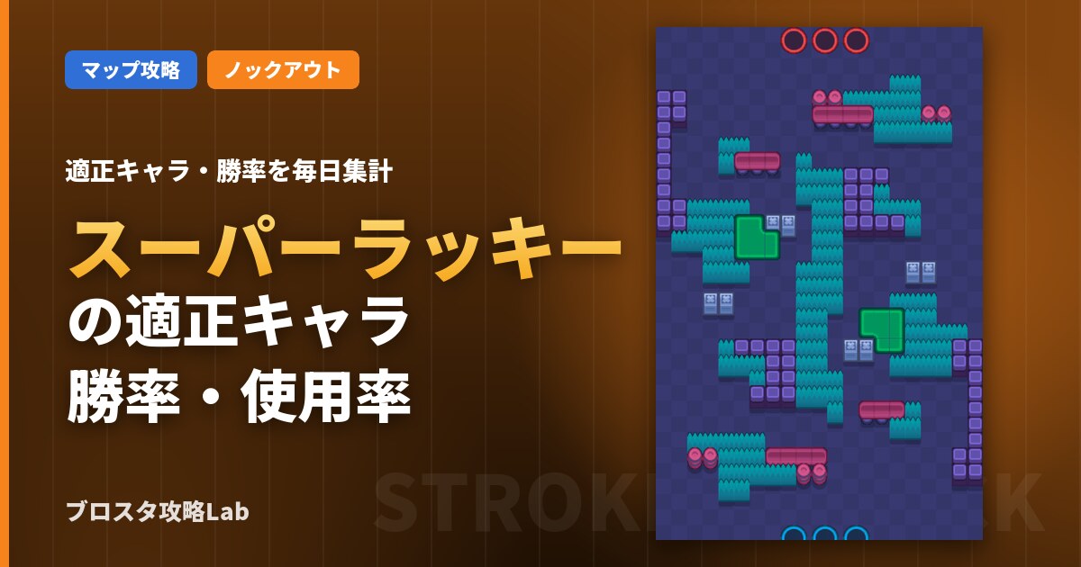 スーパーラッキーの適正キャラ・勝率（ブロスタ）