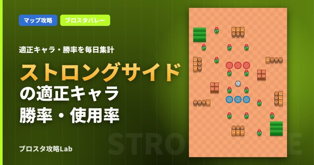 ストロングサイドの適正キャラ・勝率（ブロスタ）