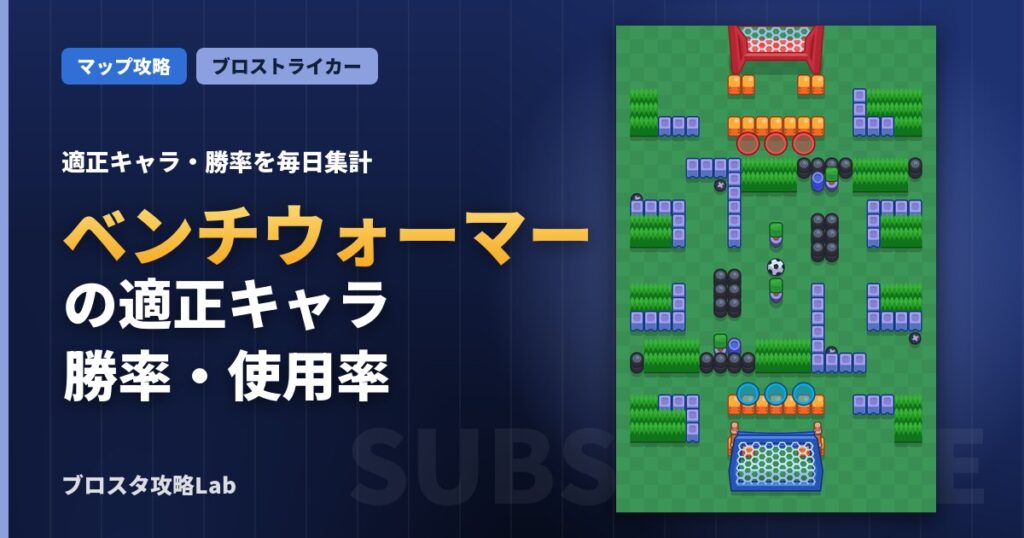 ベンチウォーマーの適正キャラ・勝率（ブロスタ）