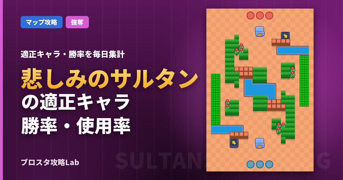 悲しみのサルタンの適正キャラ・勝率（ブロスタ）