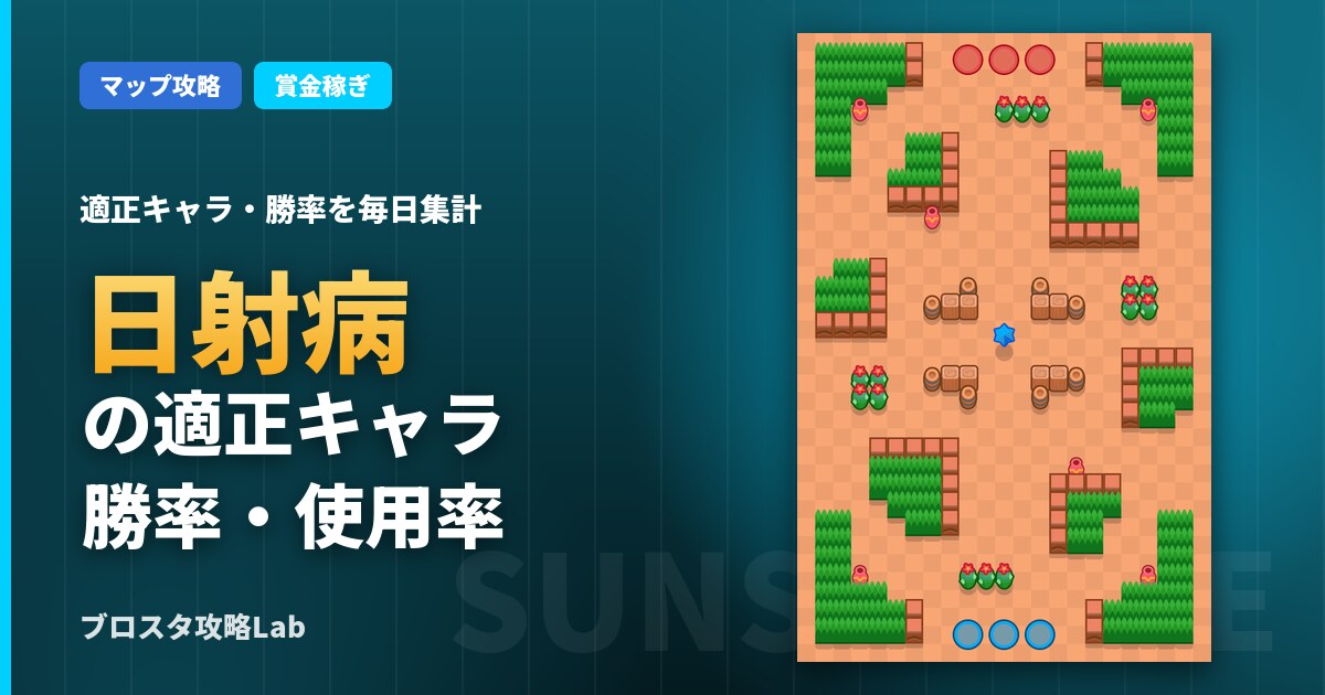 日射病の適正キャラ・勝率（ブロスタ）