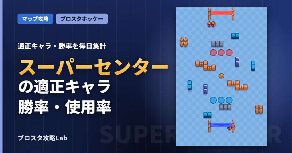 スーパーセンターの適正キャラ・勝率（ブロスタ）