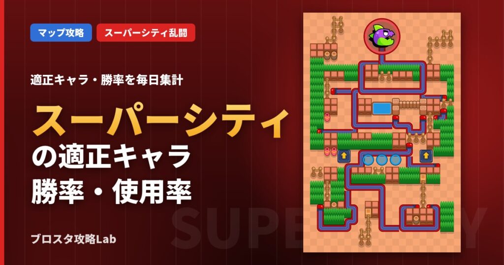 スーパーシティの適正キャラ・勝率（ブロスタ）