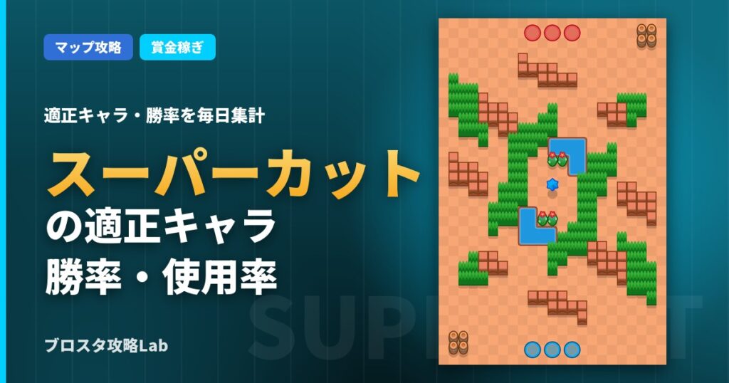 スーパーカットの適正キャラ・勝率（ブロスタ）