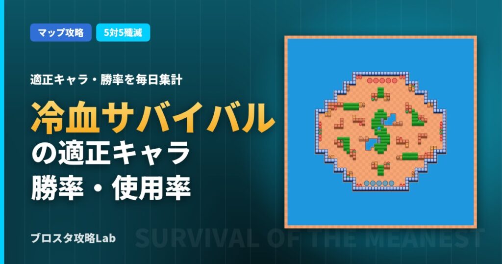 冷血サバイバルの適正キャラ・勝率（ブロスタ）