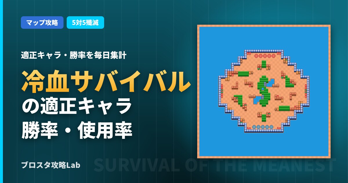冷血サバイバルの適正キャラ・勝率(ブロスタ)