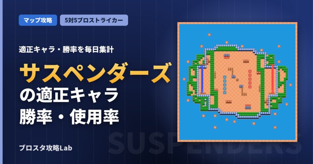 サスペンダーズの適正キャラ・勝率（ブロスタ）