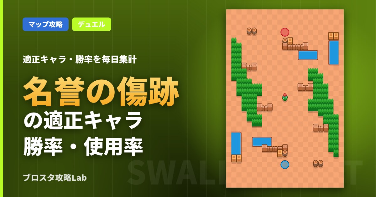 名誉の傷跡の適正キャラ・勝率(ブロスタ)