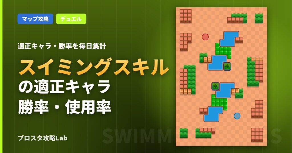 スイミングスキルの適正キャラ・勝率（ブロスタ）