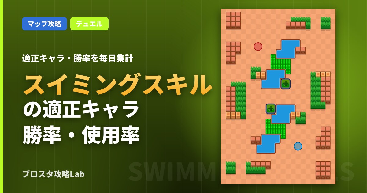 スイミングスキルの適正キャラ・勝率(ブロスタ)