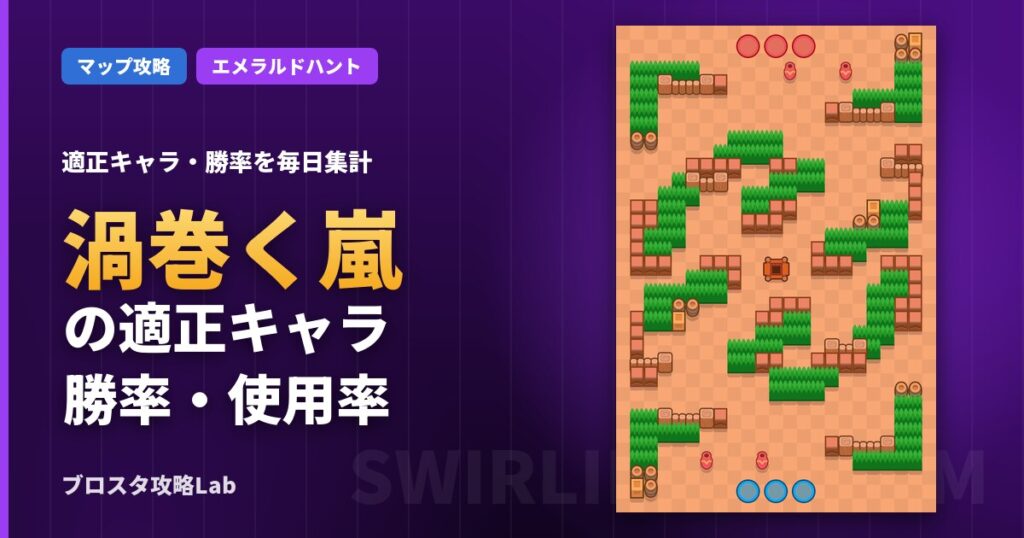 渦巻く嵐の適正キャラ・勝率（ブロスタ）