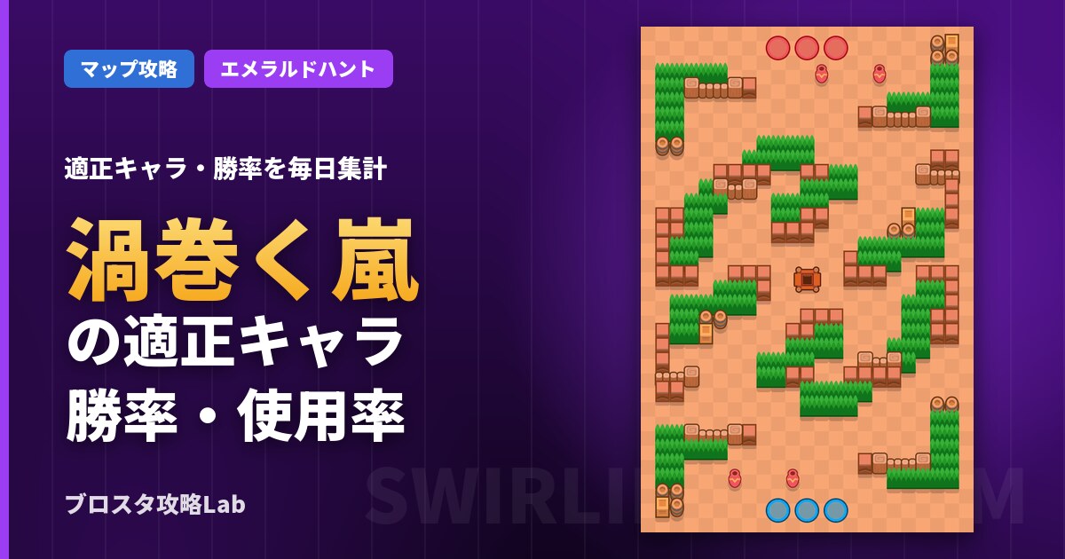 渦巻く嵐の適正キャラ・勝率（ブロスタ）