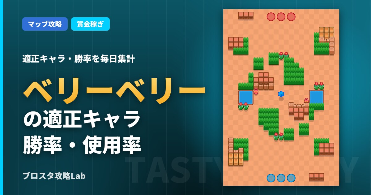 ベリーベリーの適正キャラ・勝率(ブロスタ)