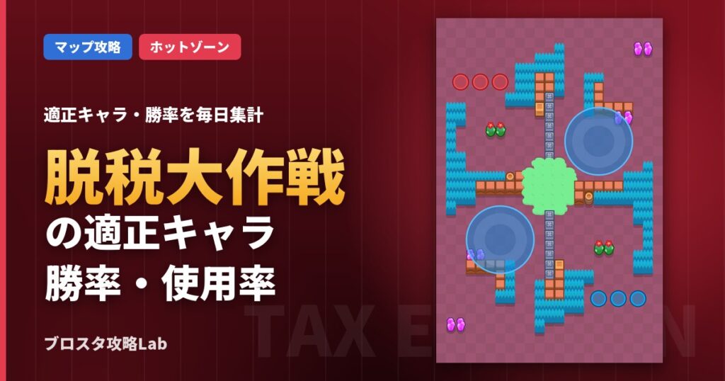 脱税大作戦の適正キャラ・勝率（ブロスタ）