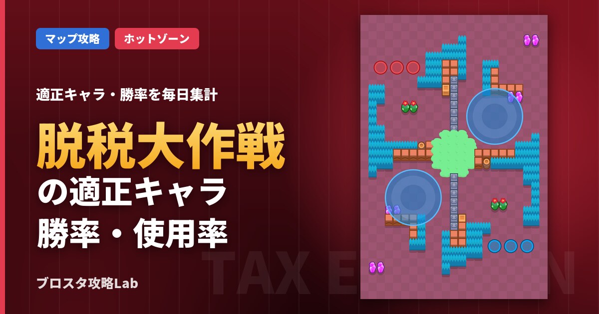 脱税大作戦の適正キャラ・勝率（ブロスタ）