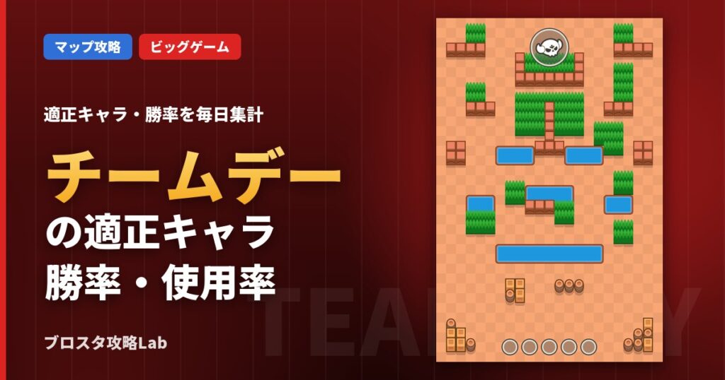 チームデーの適正キャラ・勝率（ブロスタ）