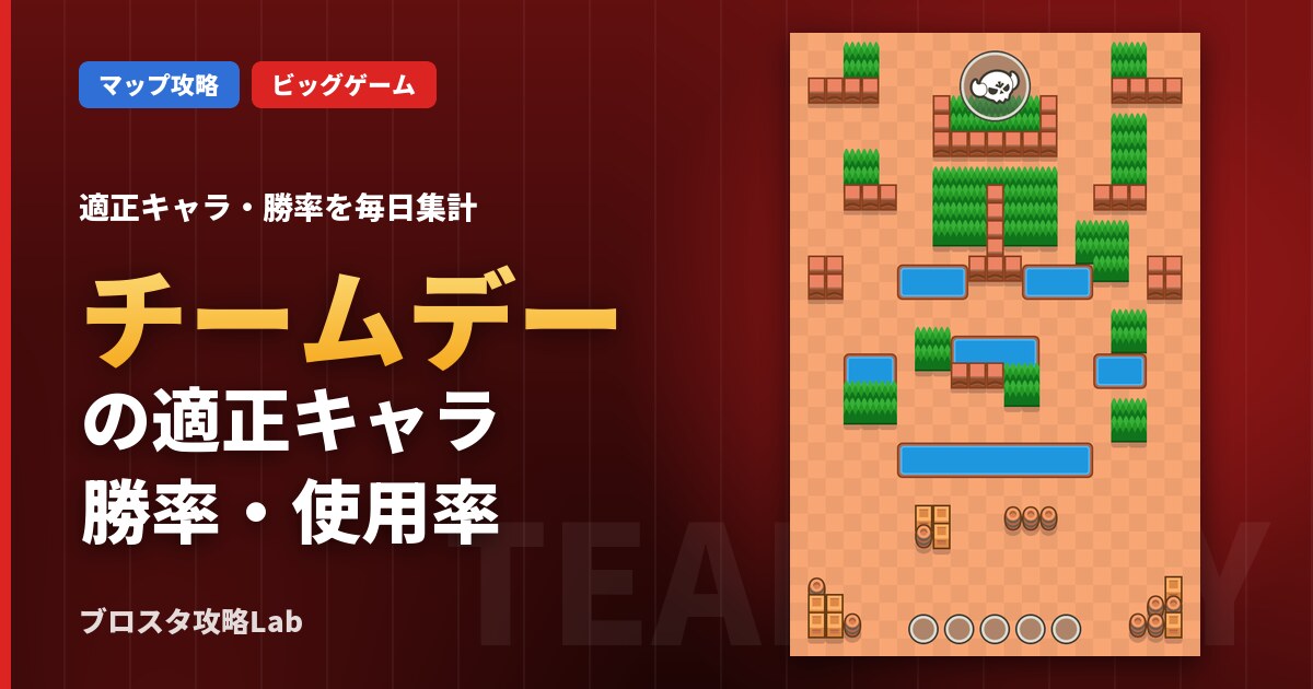 チームデーの適正キャラ・勝率（ブロスタ）
