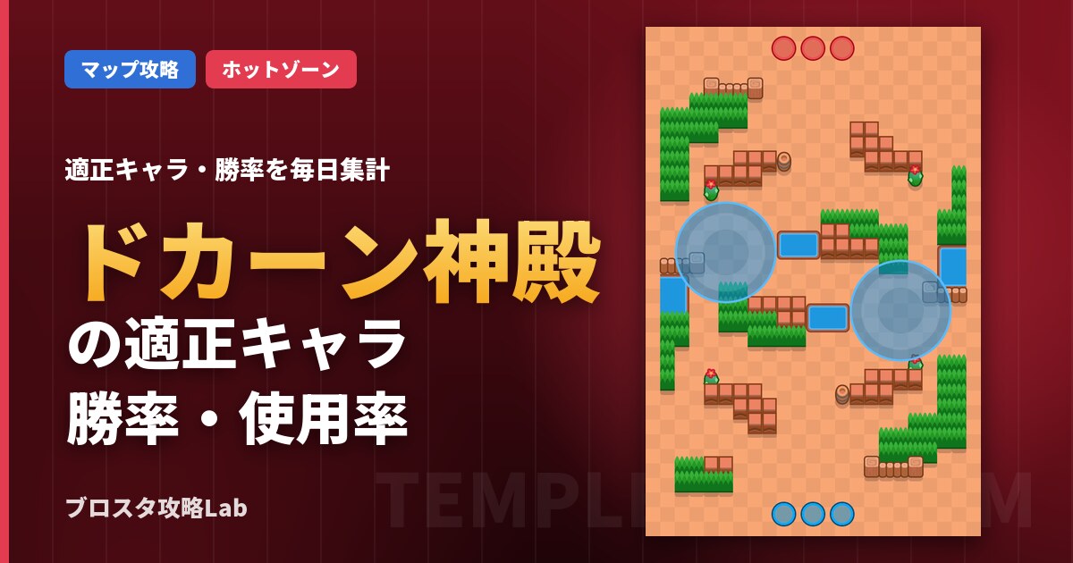 ドカーン神殿の適正キャラ・勝率（ブロスタ）