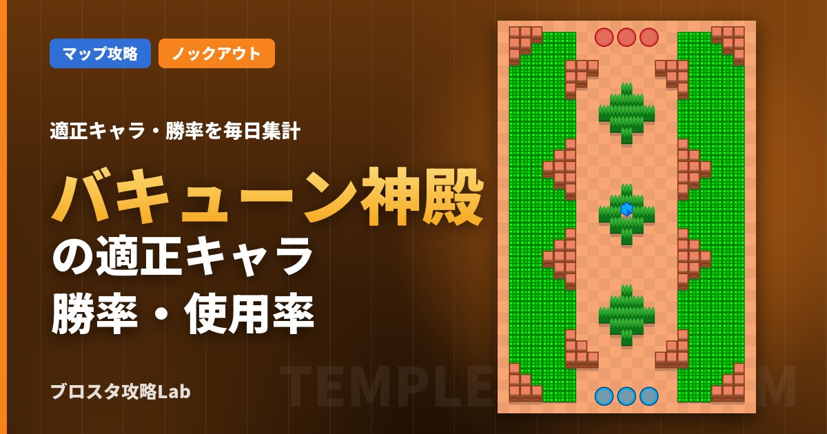 バキューン神殿の適正キャラ・勝率（ブロスタ）