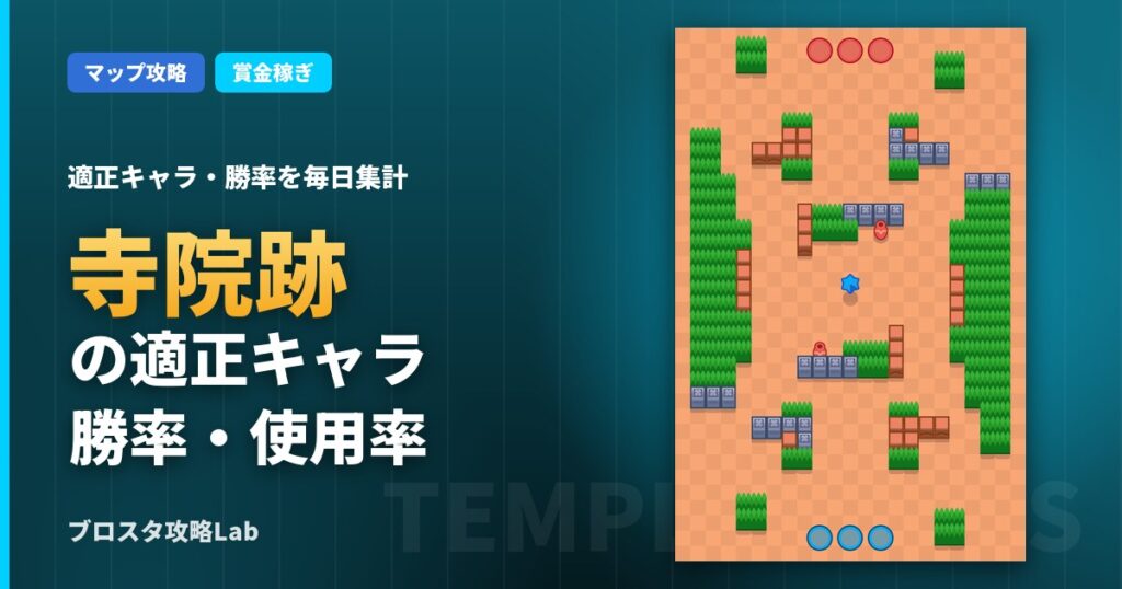 寺院跡の適正キャラ・勝率（ブロスタ）