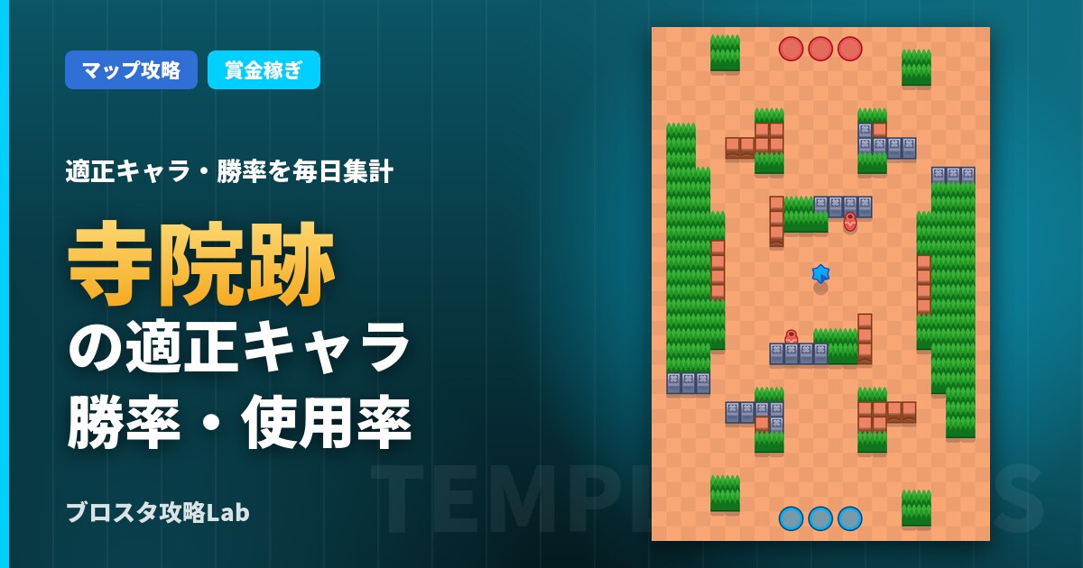 寺院跡の適正キャラ・勝率（ブロスタ）