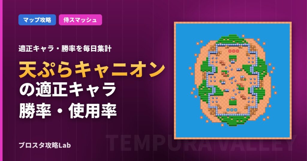 天ぷらキャニオンの適正キャラ・勝率（ブロスタ）