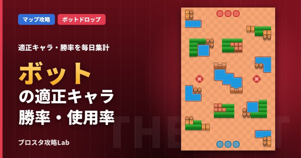 ボットの適正キャラ・勝率（ブロスタ）