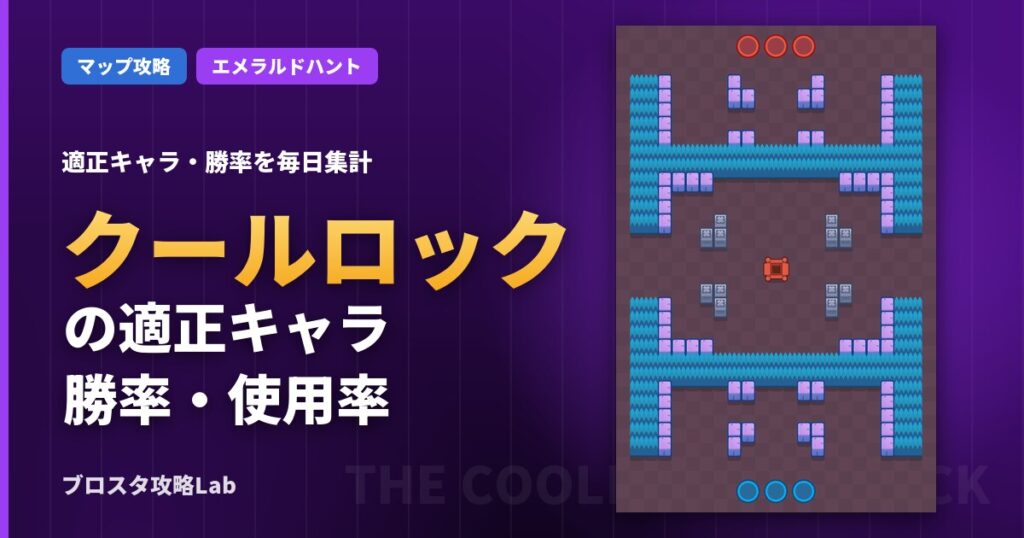 クールロックの適正キャラ・勝率（ブロスタ）
