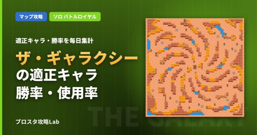 ザ・ギャラクシーの適正キャラ・勝率（ブロスタ）