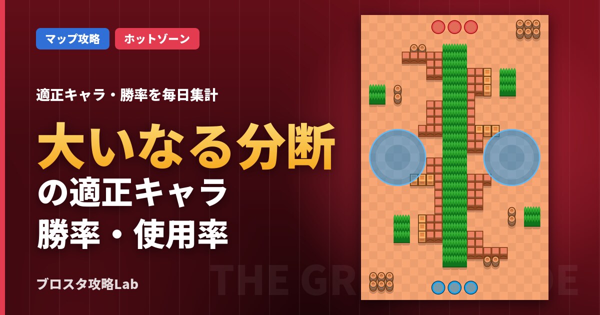 大いなる分断の適正キャラ・勝率（ブロスタ）