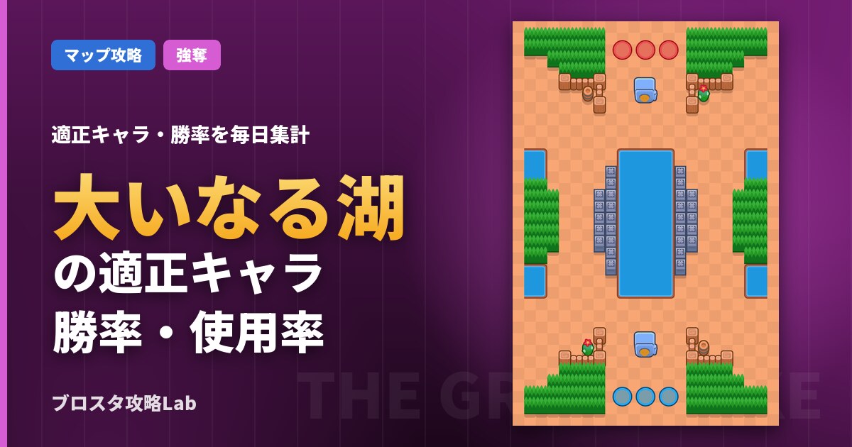 大いなる湖の適正キャラ・勝率（ブロスタ）
