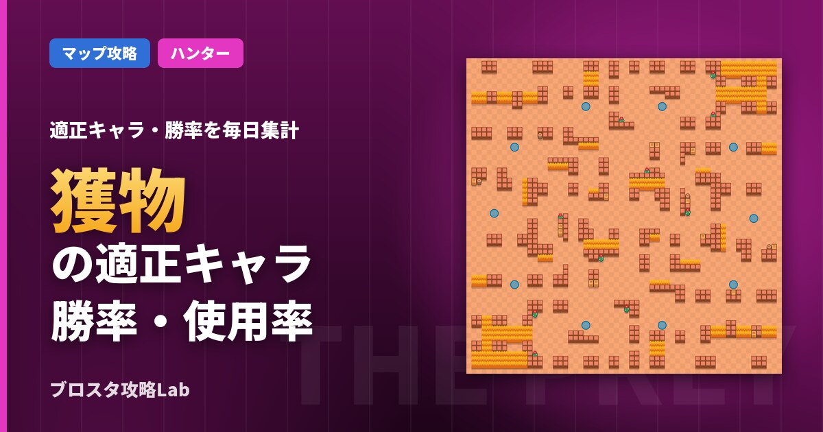 獲物の適正キャラ・勝率(ブロスタ)