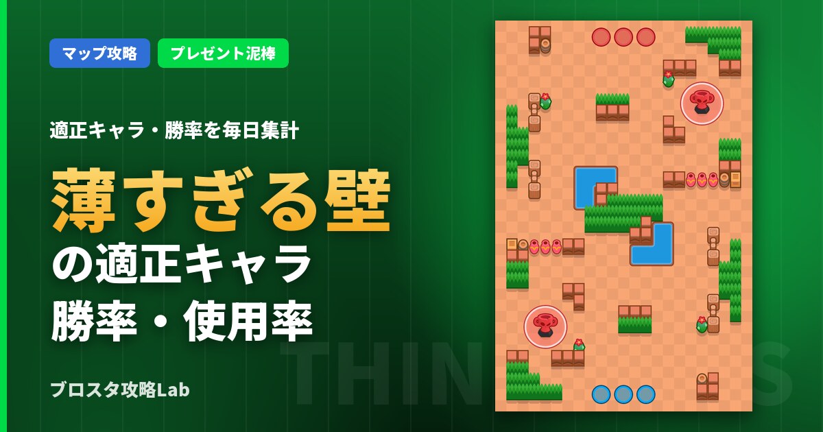 薄すぎる壁の適正キャラ・勝率（ブロスタ）