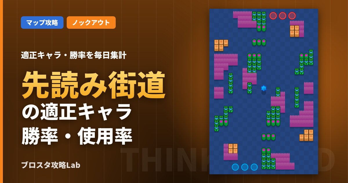 先読み街道の適正キャラ・勝率（ブロスタ）
