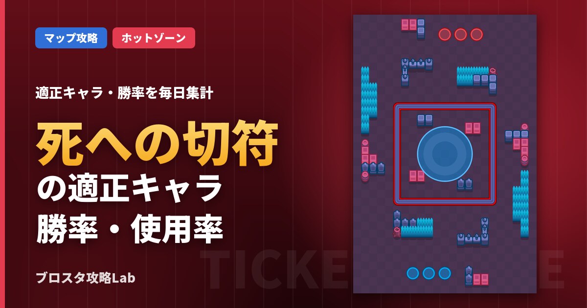 死への切符の適正キャラ・勝率（ブロスタ）