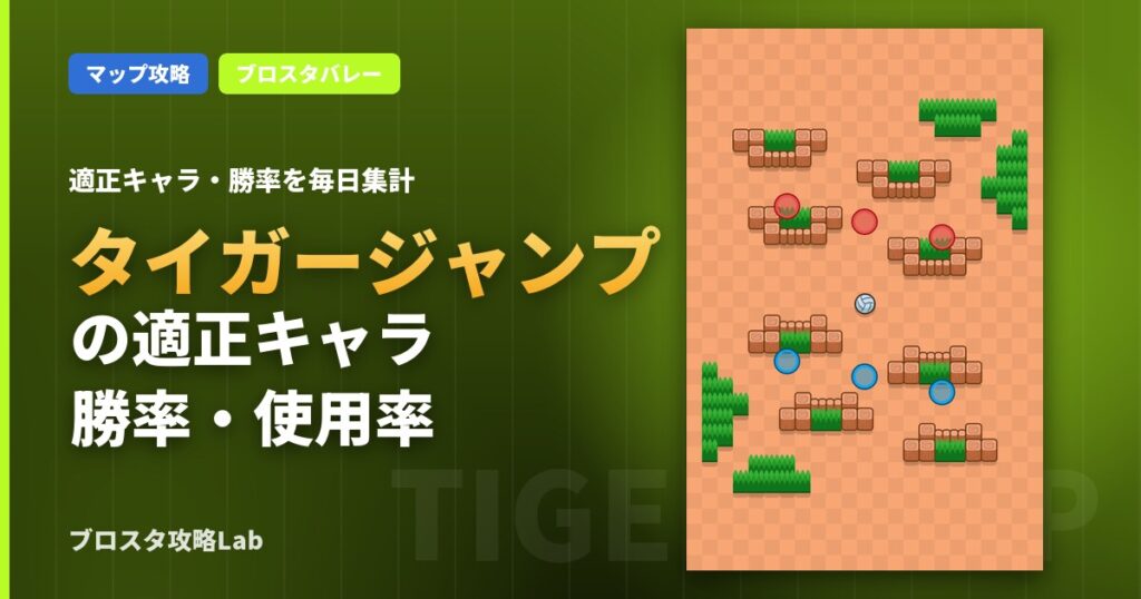 タイガージャンプの適正キャラ・勝率（ブロスタ）