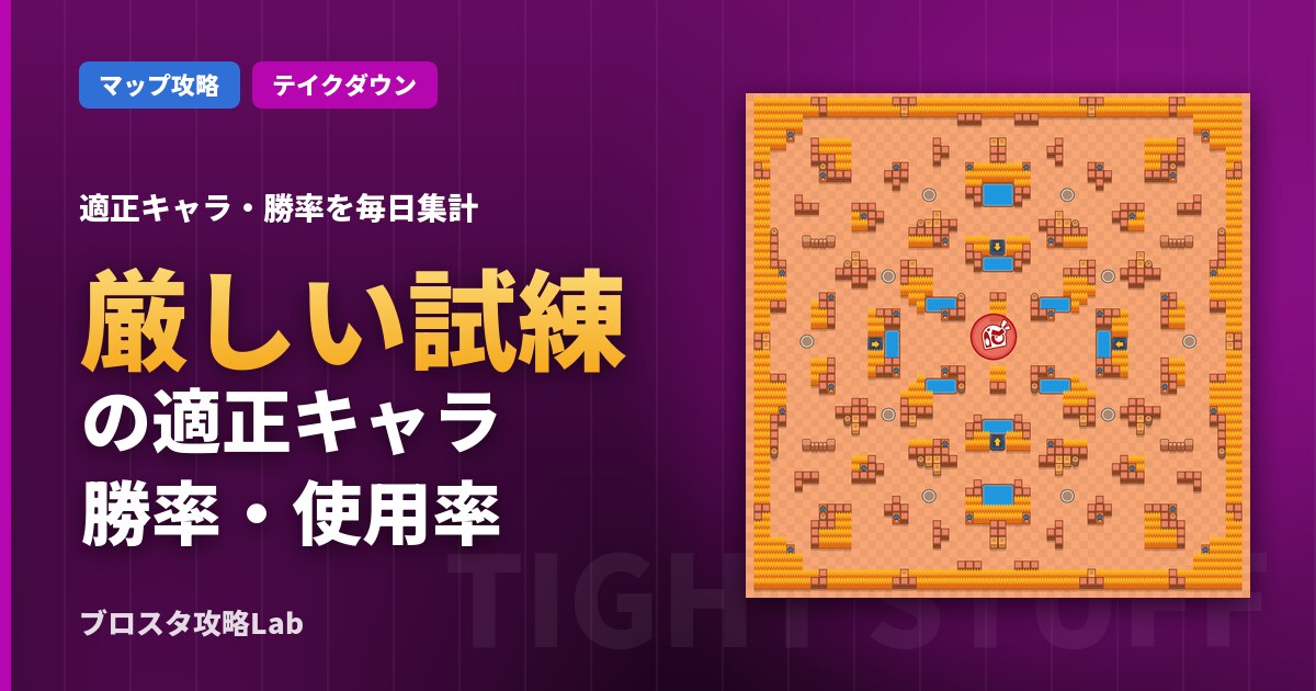 厳しい試練の適正キャラ・勝率（ブロスタ）