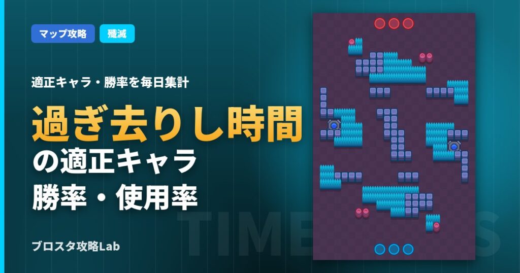 過ぎ去りし時間の適正キャラ・勝率（ブロスタ）