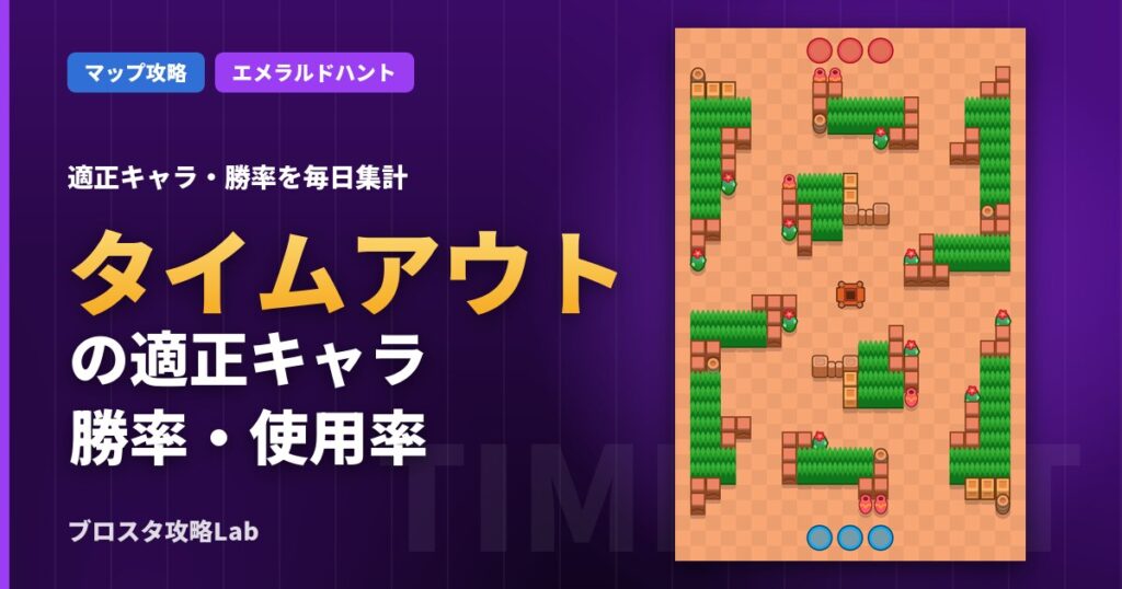 タイムアウトの適正キャラ・勝率（ブロスタ）