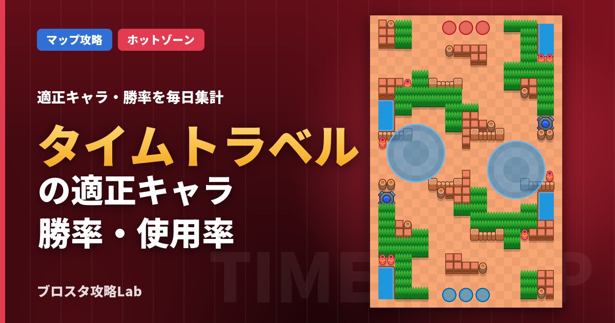 タイムトラベルの適正キャラ・勝率（ブロスタ）