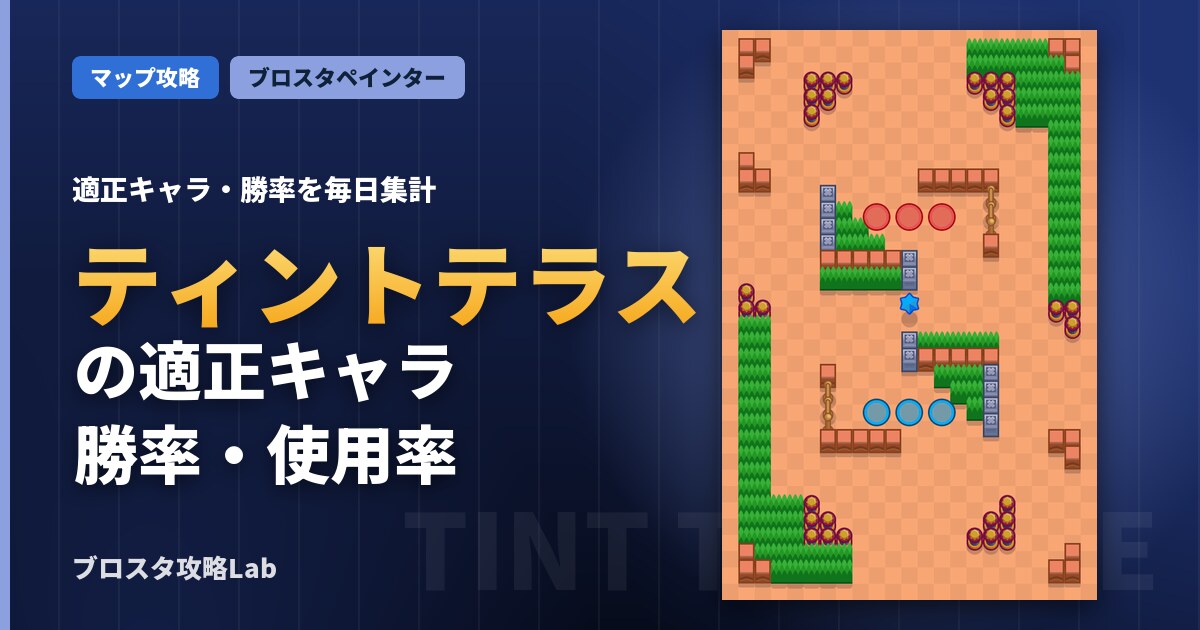 ティントテラスの適正キャラ・勝率（ブロスタ）