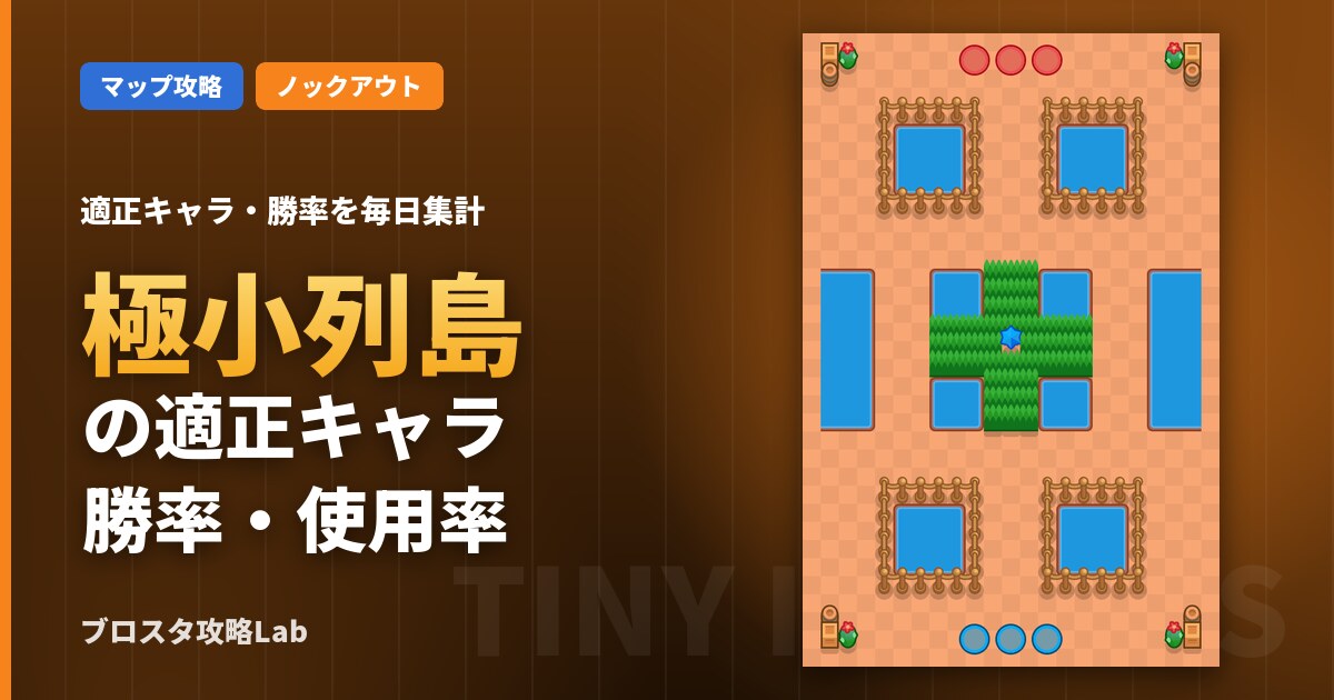 極小列島の適正キャラ・勝率（ブロスタ）