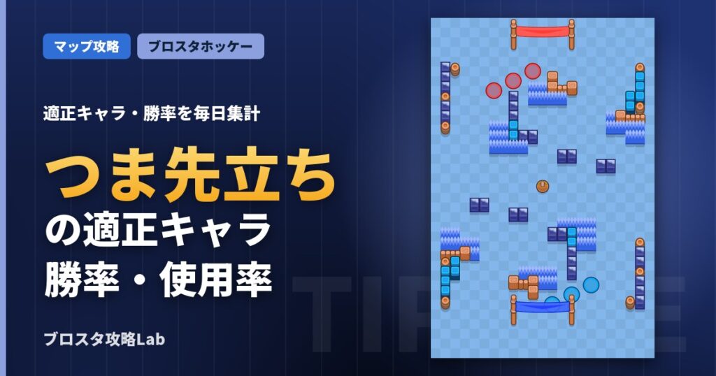 つま先立ちの適正キャラ・勝率（ブロスタ）